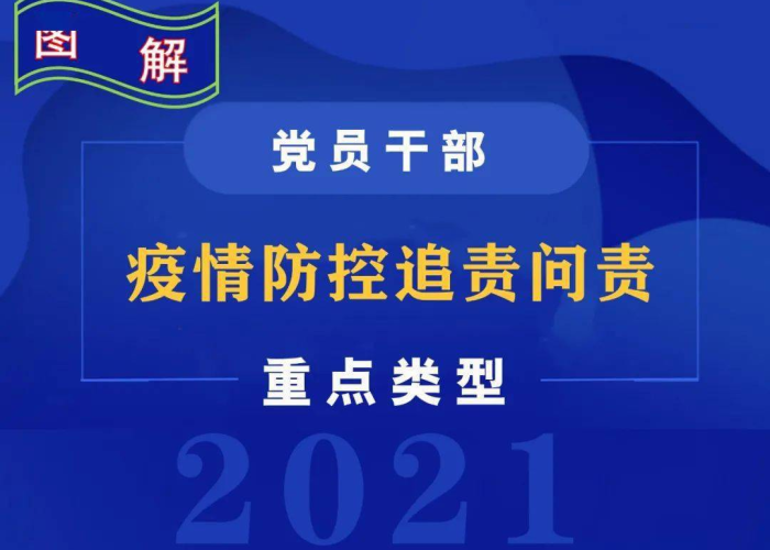 疫情追责人员的责任（疫情防控 追责）