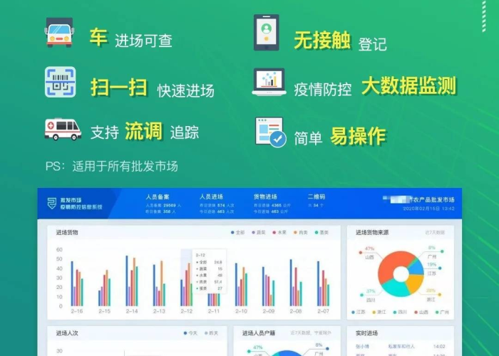 新冠疫情带给我们的思考和警示（新冠疫情给我们带来的思考）