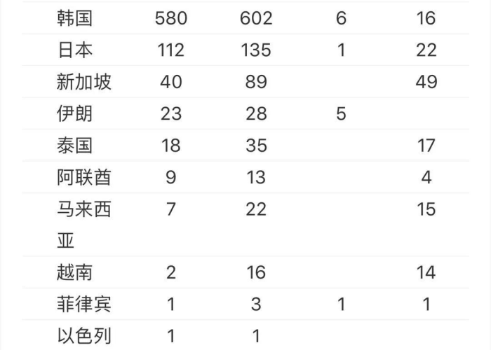 新冠最新疫情最新报道（新冠肺炎最新疫情报道）