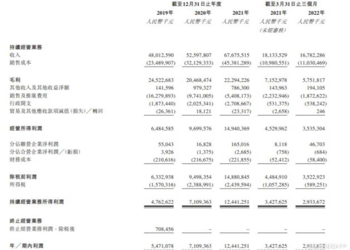 2022年疫情免税政策（2020疫情减免税收政策）