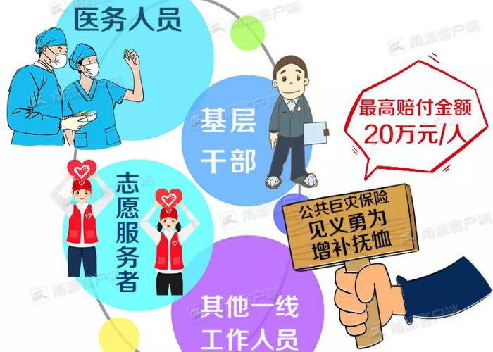 三年疫情政策失误（3年疫情）