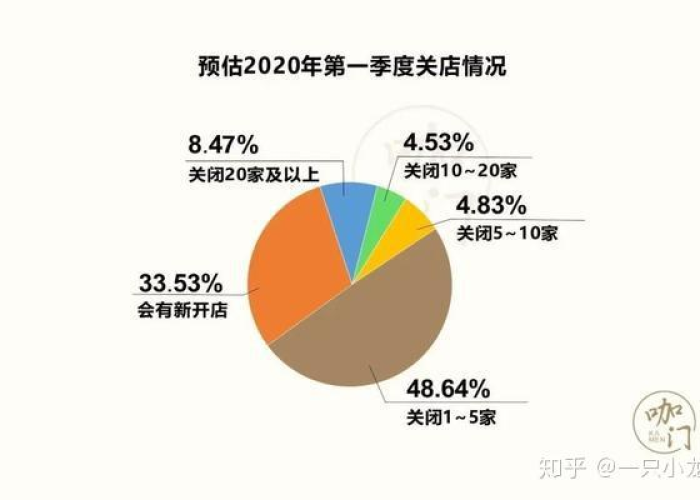 中国新冠疫情的最新状况（中国新冠疫情的最新状况数据）