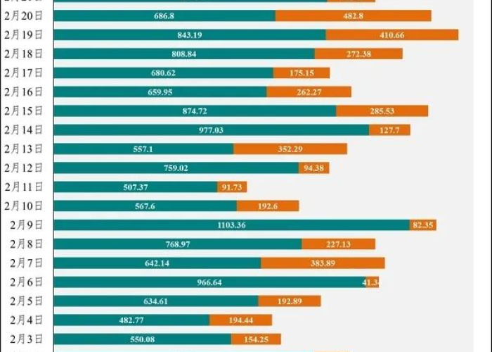 中国新冠疫情的最新状况（中国新冠疫情的最新状况数据）