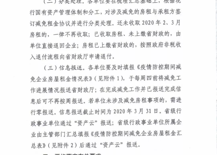 疫情三年房租租金减免政策文件（2021年疫情房租减免政策还执行吗）
