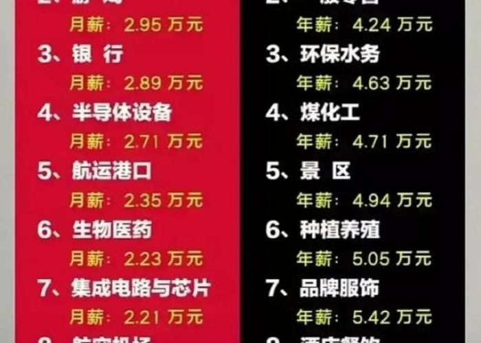 疫情过后十大赚钱行业（疫情过后赚钱的行业）