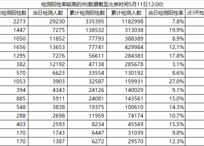 武汉疫情封城解封日期（武汉封城解封时间表）