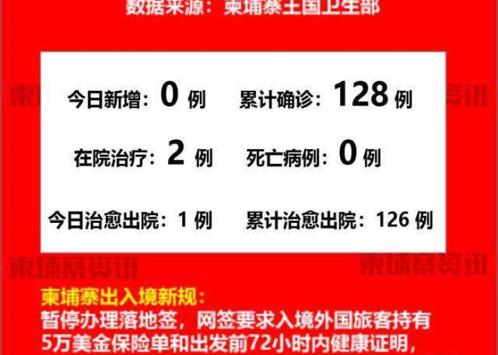新冠疫情百度头条新闻（百度新冠肺炎疫情）