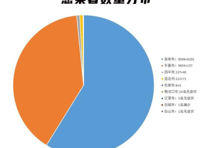 疫情期间社会现状（疫情期间的社会现状）