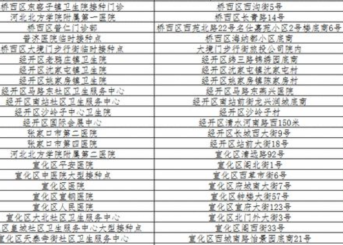 2024年广东最新新冠疫情消息（2024年广东最新新冠疫情消息查询）