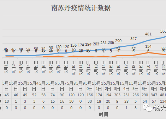 2020新冠疫情视频素材高清（新冠肺炎疫情视频素材）