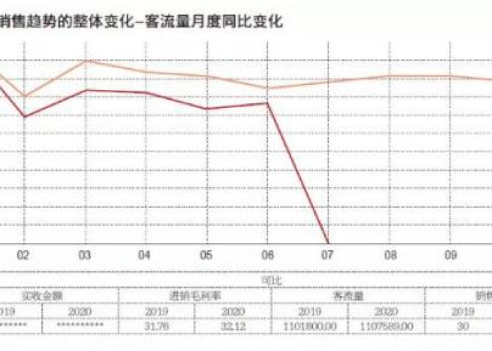 新冠疫情出现的原因（新冠疫情出现的原因和影响）