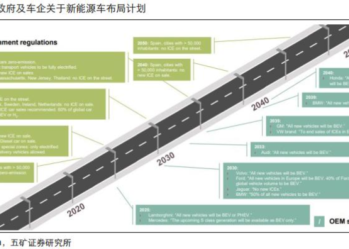 疫情会持续到2028年吗（疫情会延续到2021年吗）