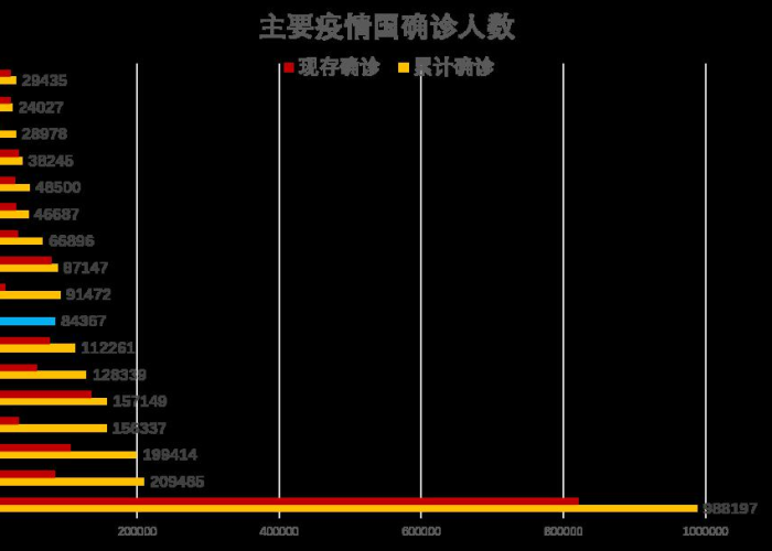 疫情第一例新冠肺炎患者死亡（新冠疫情第一例死亡病例）