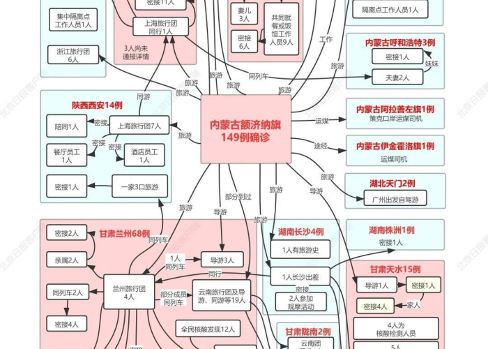 疫情什么时候才控制住（疫情啥时候控制住）