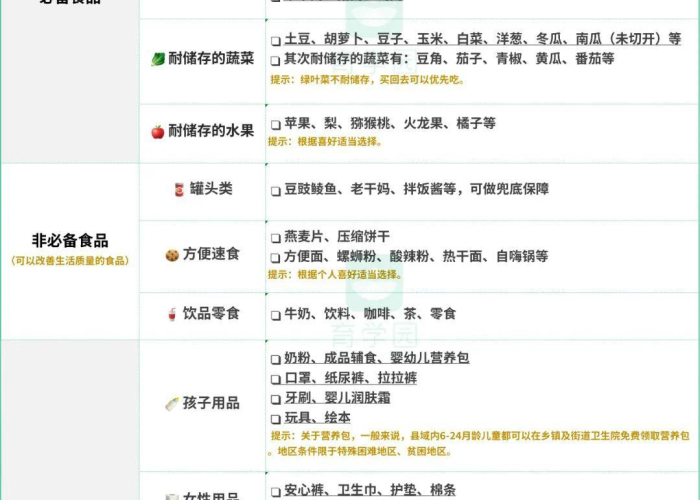 新冠疫情什么时候放开通关的（疫情何时开放）