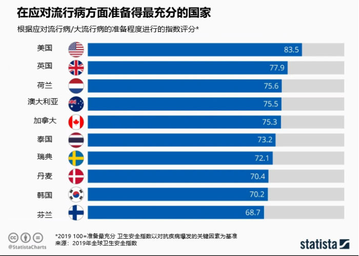 现在中国疫情哪里厉害（现在中国疫情哪里厉害一点）