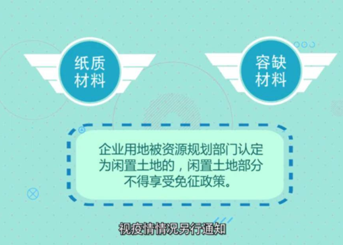 城镇土地使用税疫情减免政策（2020疫情期间城镇土地使用税税收优惠政策）