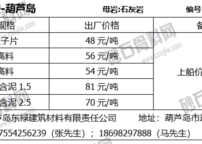 全国各市疫情解封具体时间（全国各地疫情解封时间2021）