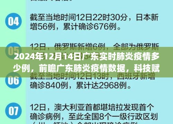 2024年11月疫情情况广东（广东省2月14日新增病例多少）