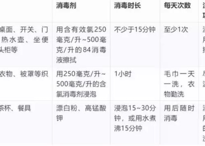疫情结束将全面复工（疫情后全面复工时间）