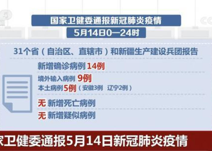 新冠疫情最新实时数据安徽（安徽新冠疫情病例）
