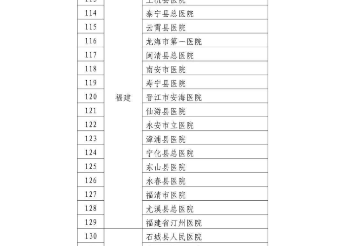 湖南省疫情补贴发放标准（湖南省疫情补贴发放标准文件）
