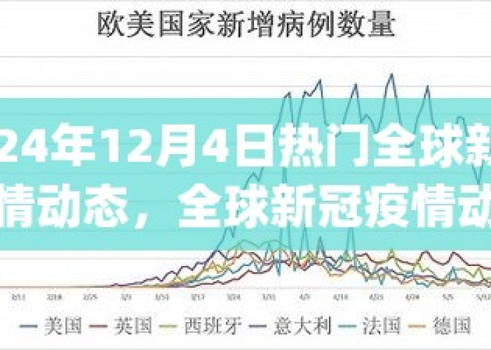 2024新冠疫情最新动态（24日新冠疫情）