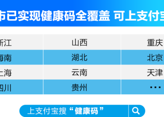 疫情健康码（疫情健康码图片）
