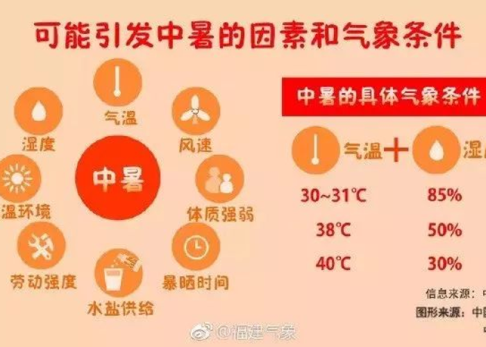 预防疫情常备药品（预防疫情必备品）