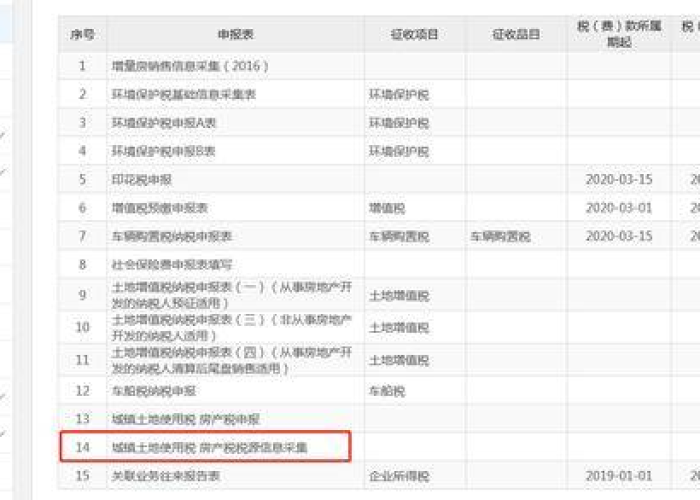 疫情期间房土两税减半（疫情期间房土两税减免）