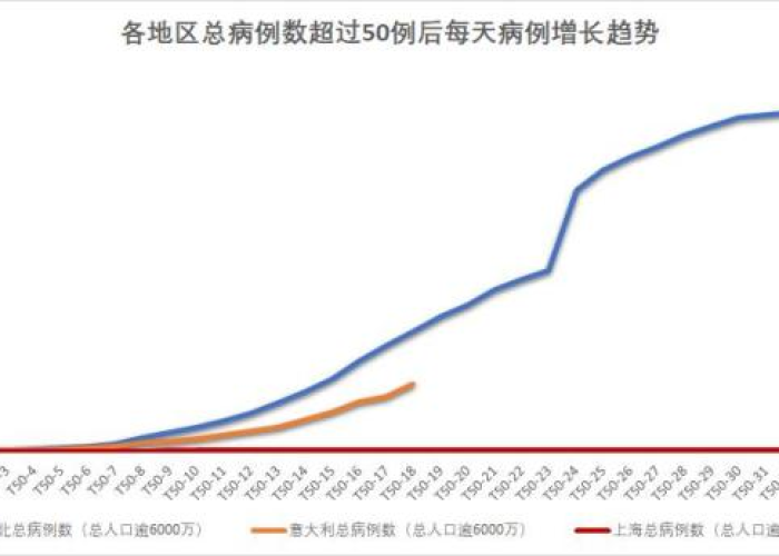 全球疫情到啥时候结束（全球疫情啥时候彻底结束）