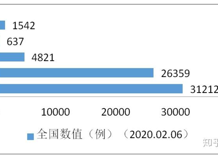 丁香园疫情每日数据（丁香园疫情实报）