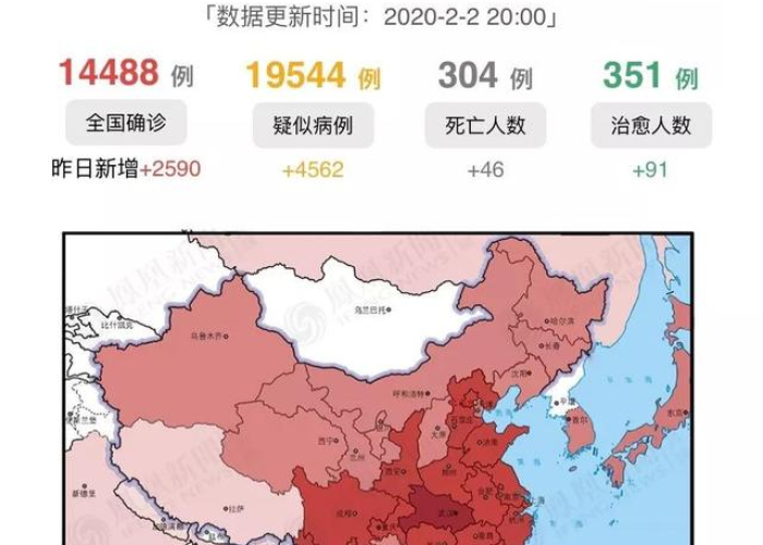 全国疫情目前死亡人数（全国疫情死亡人数总数）