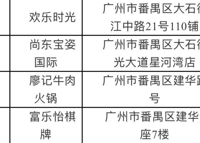 新冠疫情发展史（新型冠状病毒疫情的发展史）