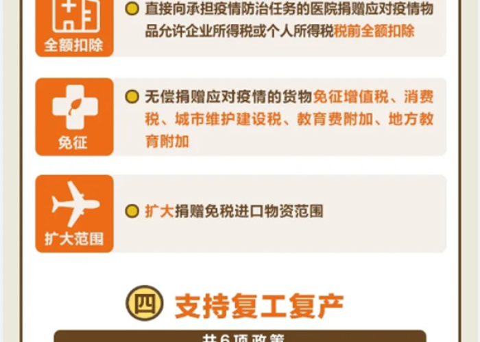 2021年疫情期间税费减免政策（2020年疫情期间税收减免政策）