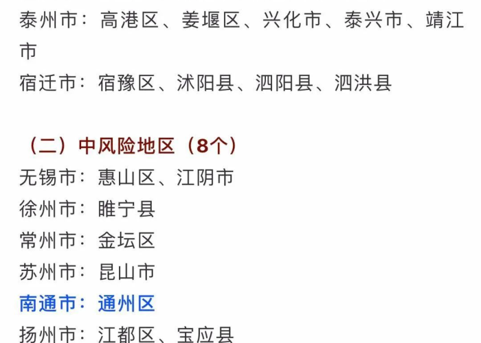 全国疫情风险地区情况最新汇总（全国疫情风险等级地区名单最新 新闻）