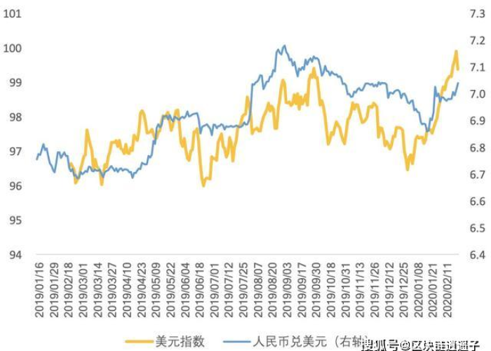 新冠疫情最初发生时间（新冠疫情最早发生在什么时间）