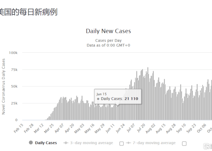 广州疫情最新数据总数（广州疫情最新新增病例数据）