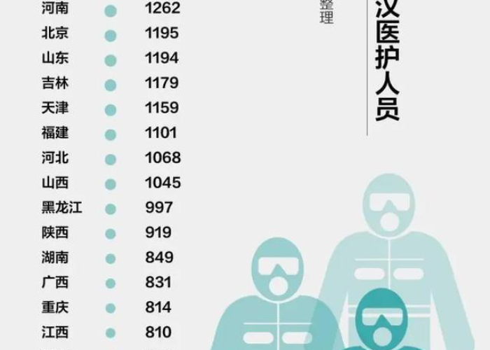 之前的疫情叫什么名字（前几年的疫情的名字）