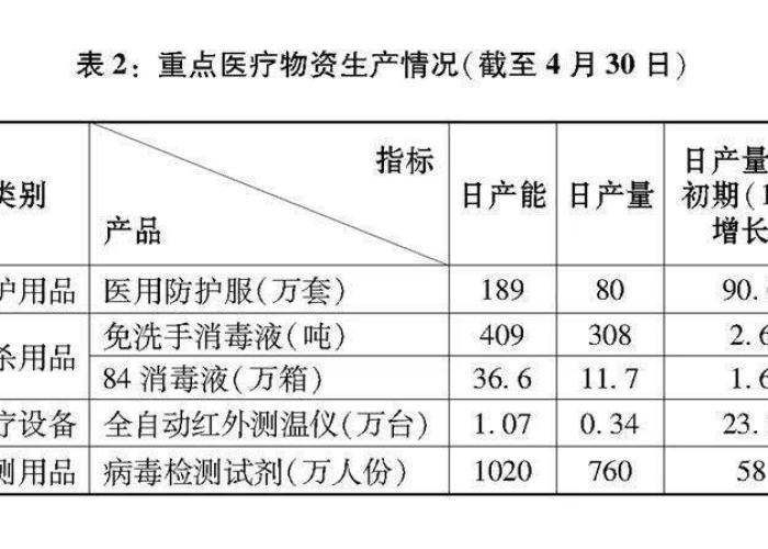 新冠疫情浙江的最新动态（浙江新冠疫情详情）