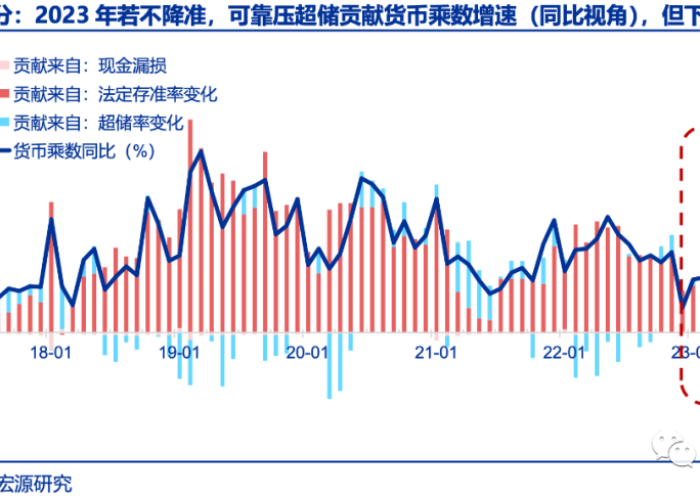 三年疫情时间线详细（三年疫情两年灾）