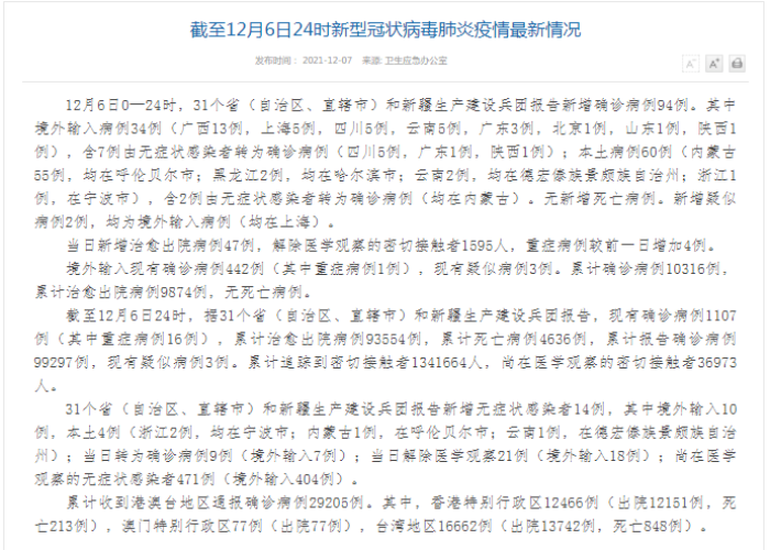 12月7日结束疫情了吗请问（12月7日疫情最新情况）