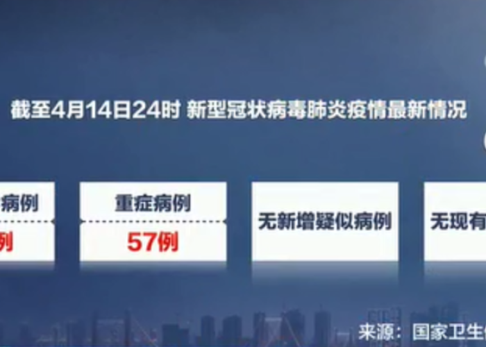 武汉疫情最新消息什么时候开学（武汉疫情开始时间和结束时间）