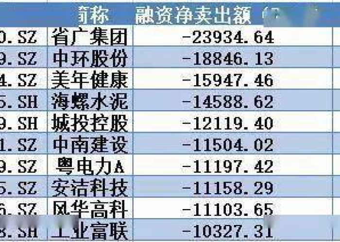 2020中国疫情历史数据（中国近20年疫情史）