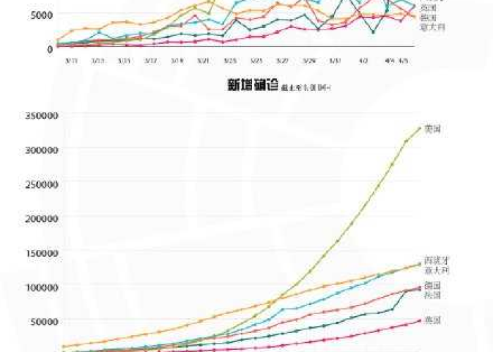 四川疫情最新消息封城2021（四川疫情最新消息今天封城了）