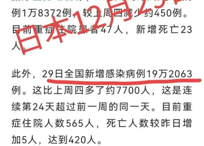 新冠疫情官方消息（新冠疫情情况最新消息）