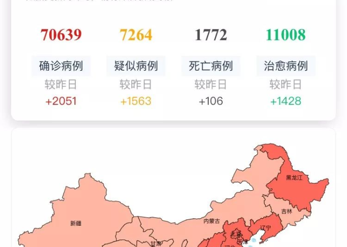 新冠疫情官方消息（新冠疫情情况最新消息）