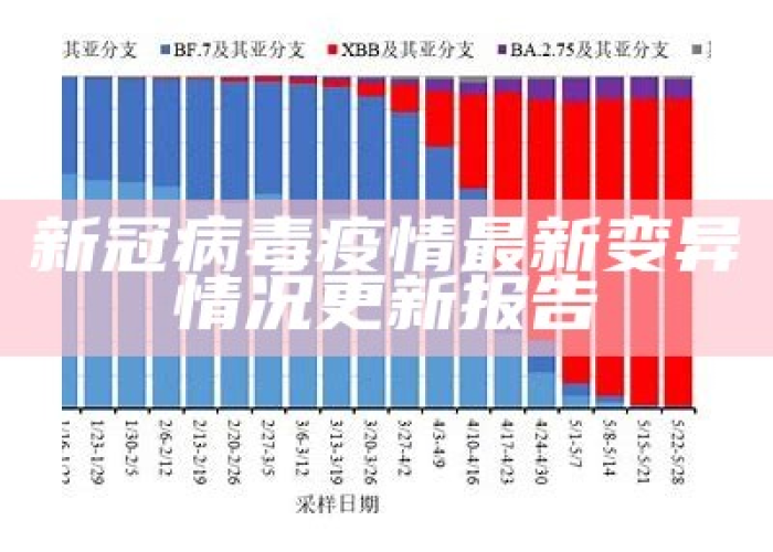 新冠疫情最新变异（新冠肺炎疫情变异情况）