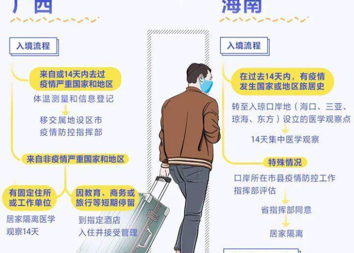 疫情后什么时候可以出国（疫情后什么时候可以出国留学）