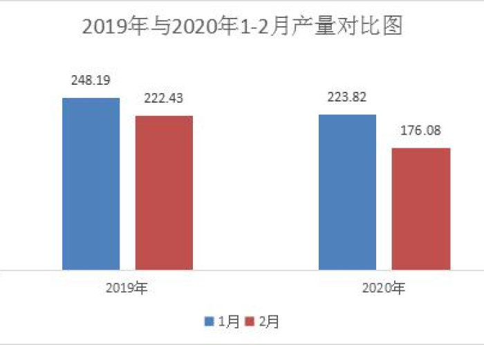 疫情是什么时候开始扩散的（疫情是什么时候开始扩散的呢）